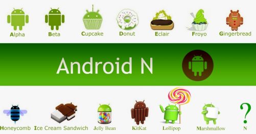 Tout savoir sur Android N