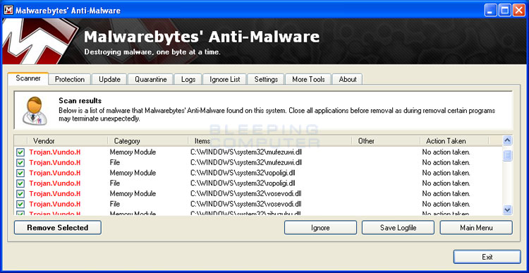 MalwareBytes Scan Results