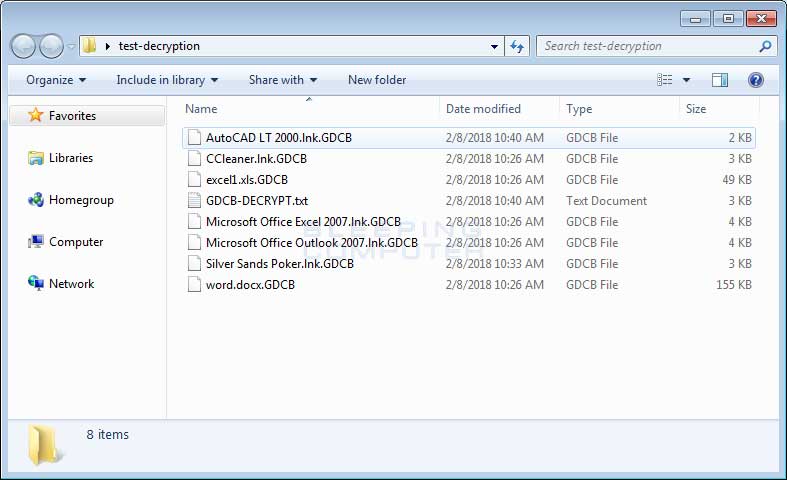 Test-decryption Folder on Desktop